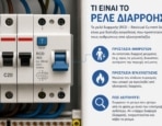 Τι είναι το ρελέ διαρροής και πώς σε προστατεύει