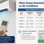 Πόσο Ρεύμα Καταναλώνει το Air Condition: Πλήρης Οδηγός