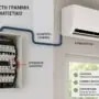 Ξεχωριστή Γραμμή για Κλιματιστικό: Γιατί Είναι Απαραίτητη