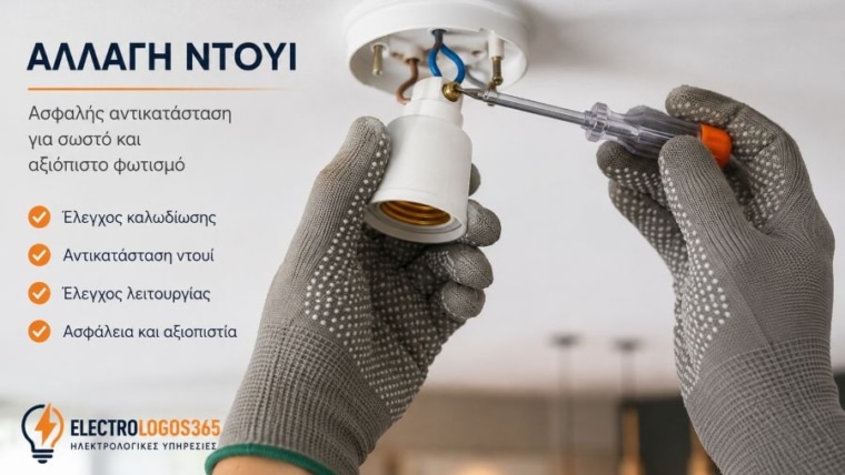 Αλλαγή Ντουί – Πότε Χρειάζεται και Πώς Γίνεται με Ασφάλεια