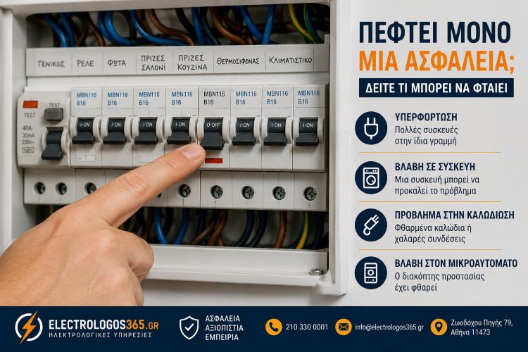 Πέφτει Μόνο Μία Ασφάλεια στον Πίνακα; Δείτε Τι Μπορεί να Φταίει