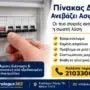 Πίνακας Δεν Ανεβάζει Ασφάλεια – Αιτίες, Έλεγχος & Άμεση Λύση