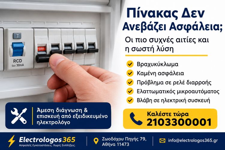 Πίνακας Δεν Ανεβάζει Ασφάλεια – Αιτίες, Έλεγχος & Άμεση Λύση