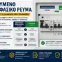 Ενισχυμένο Μονοφασικό Ρεύμα: Κόστος, Ισχύς και Διαφορά από Τριφασικό
