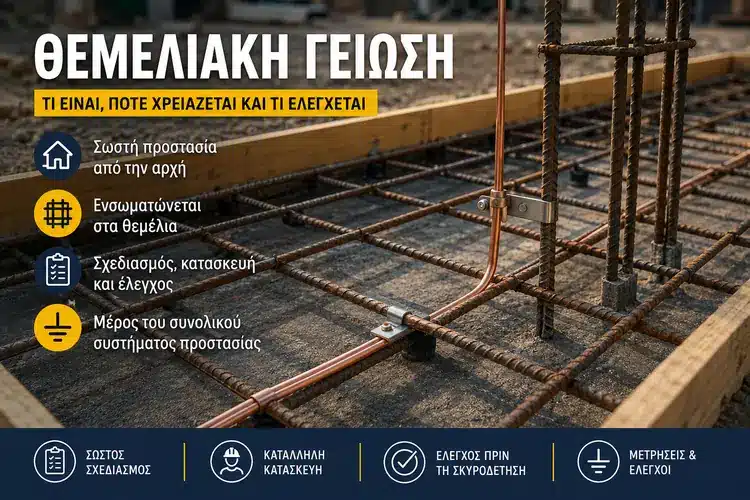 Θεμελιακή Γείωση: Τι Είναι, Πότε Χρειάζεται και Τι Ελέγχεται