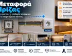 Μεταφορά Πρίζας: Πώς Γίνεται και Τι Πρέπει να Γνωρίζετε